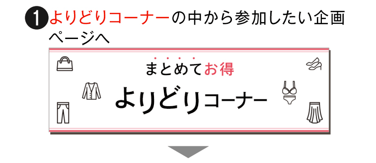 (1) よりどりコーナーの中から参加したい企画ページへ